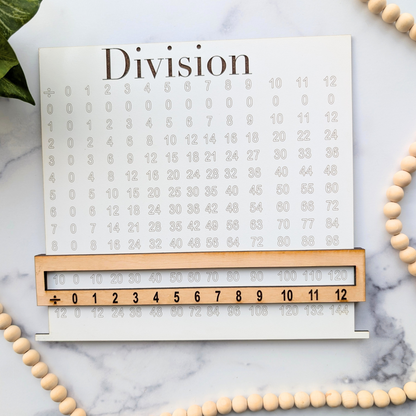Wooden Math Boards Learning Tool for Kids