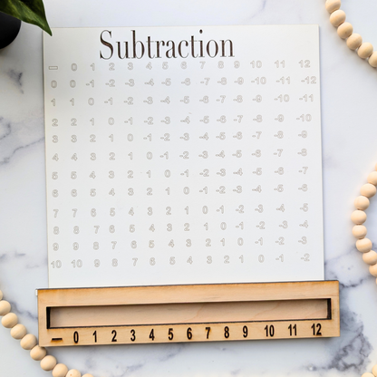 Wooden Math Boards Learning Tool for Kids